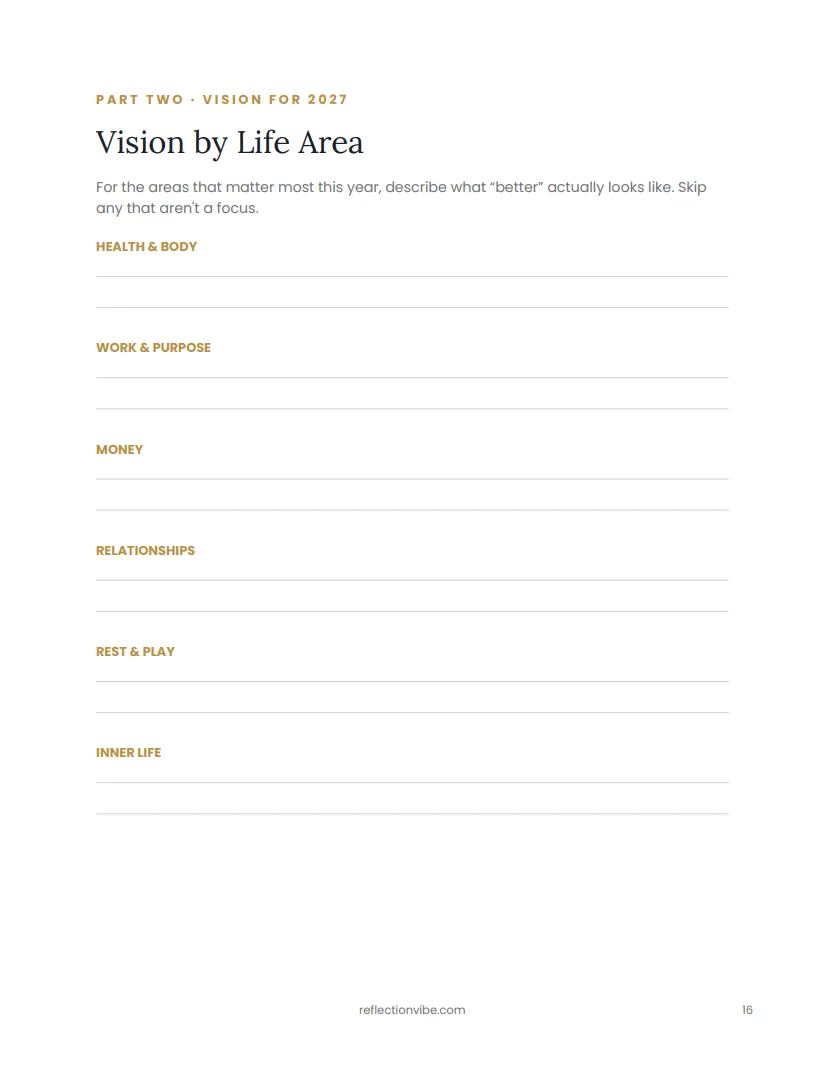 2027_New_Year_Reset_Planner_Front_Inside_Vision