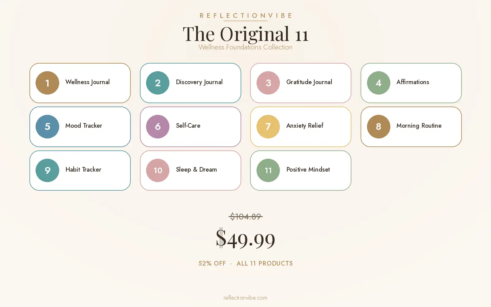 Wellness _Foundations_Collection